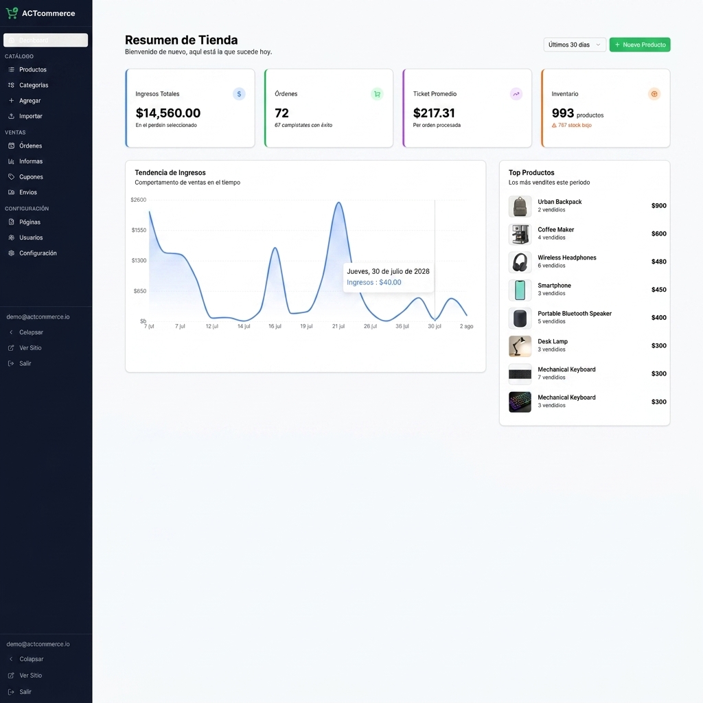 ACTcommerce Interface Showcase 1